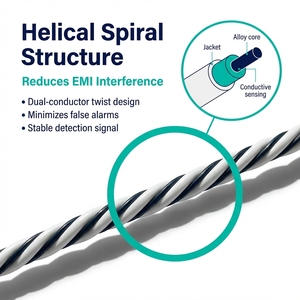 Leakage Monitoring Sensor Cable Water Leak Detection <strong>Rope</strong> 4mm High Sensitive 3.5mm Plug TCP Smart Energy Storage - Product Image 1