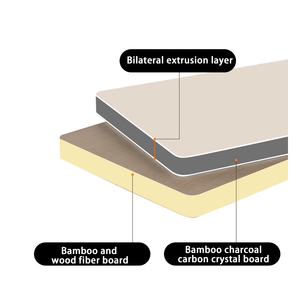 Produits en gros Panneaux muraux en bois-plastique <span class=keywords><strong>de</strong></span> haute qualité Panneau mural WPC imperméable pour mur <span class=keywords><strong>d</strong></span>'arrière-plan <span class=keywords><strong>de</strong></span> télévision Imperméable et ignifuge - Product Image 6