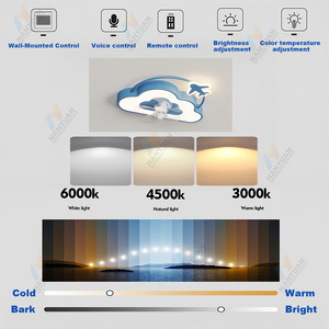 <span class=keywords><strong>Ventilateur</strong></span> de plafond LED intelligent avec lumière, télécommande et commande vocale, <span class=keywords><strong>ventilateur</strong></span> moderne pour chambre à coucher, 6 vitesses, intensité réglable, construction en aluminium - Product Image 2