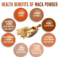 Marques privées - Capsules de Maca noire multi-variétés - Maca Plus - Extrait de plante naturelle - Complément énergétique pour hommes