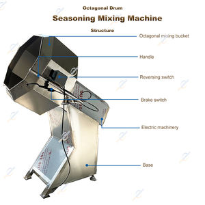 Machine de revêtement de saveur de marinade de viande de cuisse de poulet d'anneaux de racine de Lotus de pâte de processus alimentaire de loisirs - Product Image 4