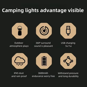 Lampes de camping LED multifonctions Bluetooth et haut-parleurs sonores rechargeables par USB, lumière <span class=keywords><strong>d</strong></span>'urgence pour le camping - Product Image 5