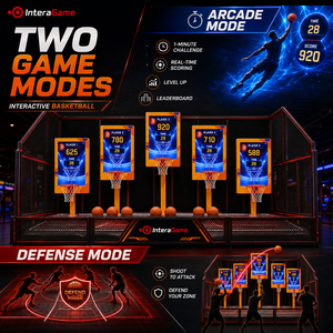 Jeu d'arcade de basket-ball interactif multijoueur avec comptage numérique des points, machine de tir au panier pour centre commercial et aire de jeux intérieure - Product Image 2