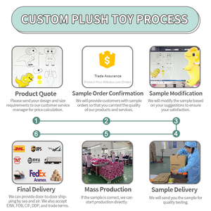 Oem ODM sang trọng nhà sản xuất tùy chỉnh thực phẩm loạt bánh hamburger mini đồ chơi sang trọng thiết kế tùy chỉnh sang trọng <span class=keywords><strong>Keychain</strong></span> - Product Image 4