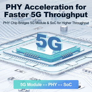 Bộ định tuyến 5G WiFi6, khe cắm <span class=keywords><strong>SIM</strong></span> kép, khe cắm <span class=keywords><strong>M2</strong></span>, modem CPE LTE Gigabit Mesh cho kết nối không dây tốc độ cao ổn định - Product Image 4