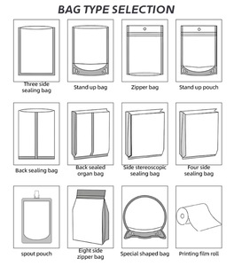Machine d'emballage automatique pour poudre pour sachets pré-faits à fermeture éclair - Product Image 4
