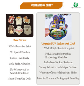 Autocollants décoratifs pour voiture en vinyle découpé, imprimés UV, estampés à chaud avec feuille d'or, résistants à l'eau, à la poussière et aux rayures, motif dessin animé mignon, personnalisés - Product Image 6