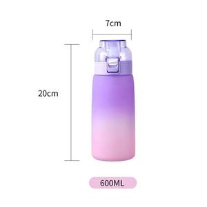 ขวดน้ำหอม 500 มล. พร้อมหลอดดูด ฝาปิดแบบป๊อปอัพ แคปซูลกลิ่นหอม ไม่มีแคลอรี่ ไม่มีน้ำตาล สีไล่ระดับ ปราศจากสาร BPA เหมาะสำหรับออกกำลังกาย กีฬา หรือเป็นของขวัญ - Product Image 5