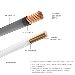 Câbles électriques isolés en PVC THHN 8 10 <span class=keywords><strong>12</strong></span> 14 16 AWG, câble en nylon torsadé massif THHN 100% cuivre - Product Image 3