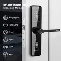 Sumus Poignée de porte électronique Carte à puce Serrure d'hôtel Abordable Meilleur NFC Empreinte digitale Sans fil Serrure de porte de maison intelligente pour le bureau