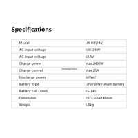 EV-PEAK U4-HP Intelligent Balance Charger 6-14S 2400W LiPo/LiHV/Smart Charger untuk Penyemprotan Pertanian