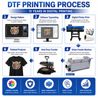 Imprimante DTF 4 têtes pour vêtements et t-shirts, 60 cm, 2 têtes XLF I3200 4720, pour impression directe sur film PET