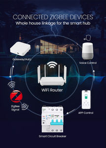 Toqcb2 Slimme Mcb Tuya 1-4P 63a Zigbee Meting Automatisch Hersluiten 220V Din Rail 10ka Ce Gecertificeerd 50/60Hz - Product Image 3