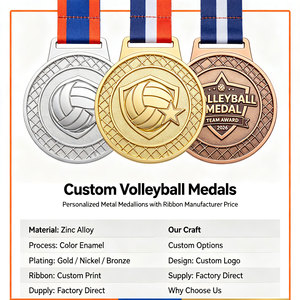เหรียญวอลเลย์บอลแบบกำหนดเอง รางวัลทีม โลหะผสมสังกะสี ของที่ระลึกกีฬา เหรียญโลหะส่วนบุคคลพร้อมริบบิ้น ราคาจากผู้ผลิต - Product Image 6