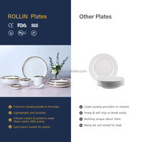 Assiettes de restaurant, assiette en porcelaine, plat rond blanc, vaisselle de luxe, vaisselle en céramique, assiettes à dîner blanches