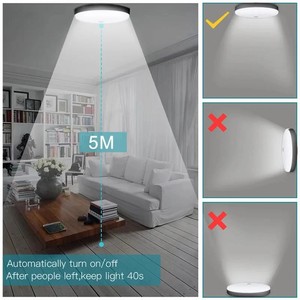 Crépuscule à l'aube nuageux baie câblé montage d'occupation Pir <span class=keywords><strong>détecteur</strong></span> de <span class=keywords><strong>mouvement</strong></span> interrupteur encastré plafond LED capteur lumières - Product Image 3