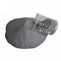 Poudre de fer Ultrafine 7-9um pour outils diamantés