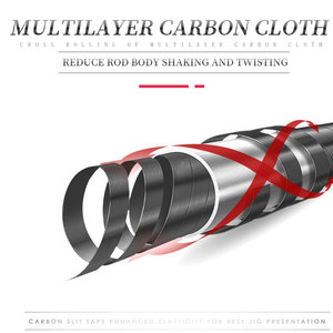 Cần câu jigging Monster Carbon chuyên nước mặn, đầu cần FUJI Alconite + hướng dẫn mồi bằng oxit, cần câu jigging slow pitch. - Product Image 5