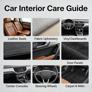 Pasta de Limpieza para Interiores de Automóviles, Restaura la Belleza Original del Cuero y Plásticos, Fórmula Nutritiva para Uso Diario, 220g - Product Image 5