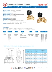 Udfd loạt <span class=keywords><strong>ul</strong></span> chứng nhận thí điểm hoạt động cơ hoành Van điện từ 1/2 '-3' AC220V DC24V USA tiêu chuẩn - Product Image 3