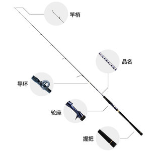 Canne à pêche Saltiga Lj légère pour jigging, action moyennement rapide, pêche en mer, pêche en bateau - Product Image 4