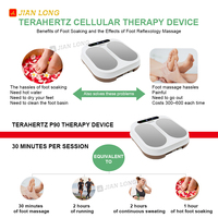 Nouveau Masseur de Pieds Électrique Olylife Tera P90 Plus 2026 avec Télécommande Sans Fil pour la Thérapie Podale et les Soins des Méridiens