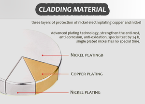 <span class=keywords><strong>ฮาร์ด</strong></span><span class=keywords><strong>ดิ</strong></span><span class=keywords><strong>ส</strong></span>ก์<span class=keywords><strong>ส</strong></span>ีทองขนาด8มม. 12มม. 15มม. 20มม. 25มม. ออกแบบได้ตามที่ต้องการ - Product Image 2