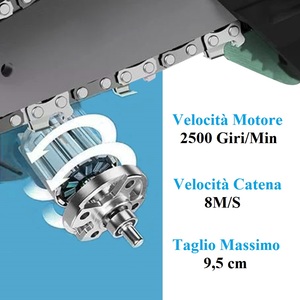 Mini tronçonneuse électrique 12V à batterie pour la taille des haies et l'élagage des branches - Product Image 3