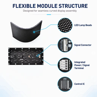 Écran d'affichage LED en colonne flexible incurvé à 360 degrés P2.5 P3 pour intérieur, mur vidéo cylindrique pour centre commercial, atrium, hall