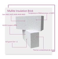 Brique d'isolation en mullite légère pour four à haute température, service de découpe, tailles personnalisables, certifiée CE ISO, réfractaire