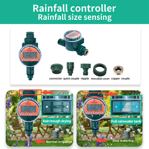 Hot Bán Thông Minh Vườn Thủy Lợi Điều Khiển Hiệu Quả Nhựa Hệ Thống Tưới Nước Cho Bãi Cỏ Và Nhà Vườn - Product Image 5
