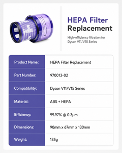 Filtre HEPA de remplacement pour aspirateurs <span class=keywords><strong>Dyson</strong></span> V11 V15 Detect #   970013-02 Personnalisable - Product Image 3