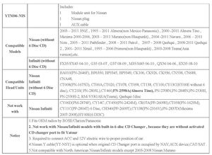 Autoradios d'usine Bluetooth AUX Hi-fi Module MP3 avec fonction d'appel téléphonique pour Nissan Infiniti - Product Image 4
