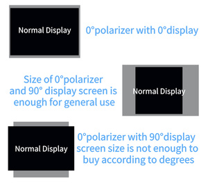 LCD <span class=keywords><strong>TV</strong></span> phân cực phim 10x10cm LED Backlight sinh viên phân cực cho khoa học giáo dục thí nghiệm 0 90 45 135 dán - Product Image 5