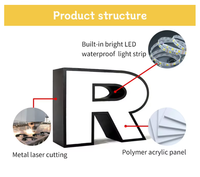 Enseigne Murale Lumineuse LED 3D Personnalisée à Lettres Boîtiers Lumineux en Acrylique, Logo Commercial Étanche IP65 pour Maison, Extérieur et Façade de Magasin