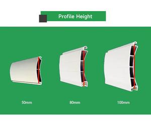 Cửa sổ màn trập lăn nhôm thép với động cơ màn trập lăn điện - Product Image 5