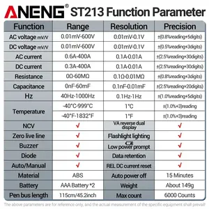 ANENG ST213 Pince Mètre VA Écran d'affichage couleur inversé Multimètre CAT III 6000 Compteur True RMS <span class=keywords><strong>Tester</strong></span> DC/AC Tension Courant Outil - Product Image 6