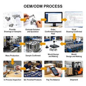 محول تثبيت من ذكر 1/4 بوصة إلى أنثى 3/8 بوصة لحامل الكاميرا والجيمبال مع براغي تحويل M4/M5/M6/M8/M10 - Product Image 6