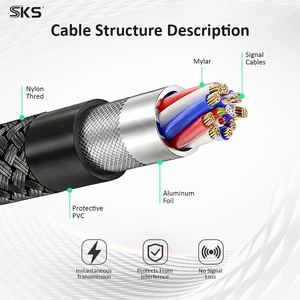 Câble Ultra Haute Vitesse 2.1 8K 60Hz avec Connecteurs en Alliage de Zinc et Gaine en Nylon Tressé pour <span class=keywords><strong>TV</strong></span>, PS5, Xbox Series X, Ordinateur, iOS, Imprimante - Product Image 6