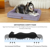 Lit pour chien Cocon classique et confortable, imperméable, avec mousse orthopédique alvéolée, rebord 360°, emballage carton, pour grands chiens, amovible