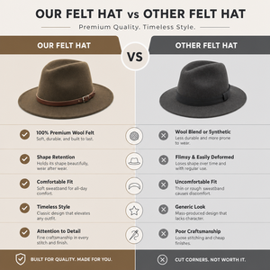 Sombrero Tradicional Alemán Bávaro Tirolés Personalizado, Sombrero Fedora de Fieltro con Pluma y Banda Trenzada, Sombrero para Fiesta de Oktoberfest para Hombres y Mujeres - Product Image 5