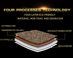 Marca SENGAR 3D/5D/6D/7D/9D Set completo tappetino auto impermeabile <span class=keywords><strong>in</strong></span> pelle sintetica materiale su misura <span class=keywords><strong>per</strong></span> Toyota Camry moquette da pavimento <span class=keywords><strong>per</strong></span> auto - Product Image 3