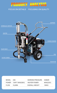 <span class=keywords><strong>Pistolet</strong></span> pulvérisateur de <span class=keywords><strong>peinture</strong></span> sans air à essence haute pression YG 7250 PSI <span class=keywords><strong>pour</strong></span> revêtement de <span class=keywords><strong>toiture</strong></span> en silicone, machine de pulvérisation étanche JS à piston - Product Image 5