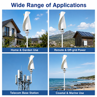 3KW Spiral-Vertikalachsen-Windturbinengenerator mit Geringer Vibrationsentwicklung und Verlängerter Turmrückstandsdauer