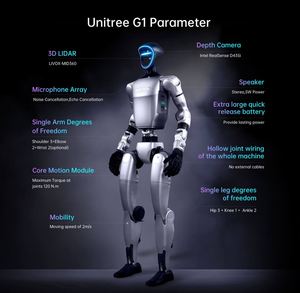 Robot humanoïde Unitree Basic avec intelligence artificielle intégrée pour l'interaction et le divertissement, garantie de 8 mois, inspection vidéo - Product Image 5