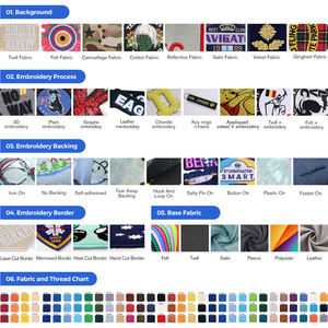 T-shirt Couple Grande Taille Slim Style Rétro Américain <span class=keywords><strong>Série</strong></span> Printemps-Été Personnalisé 100% Coton Tricoté Écologique - Product Image 6