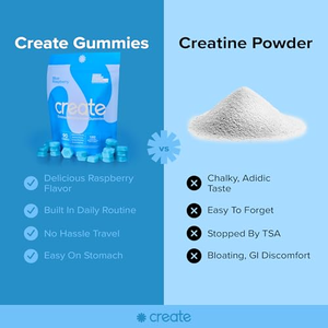 OEM Créatine Gummies Gain de Poids Vitamines pour Stimuler l'Energie Musculation Maigre Amélioration de la Récupération Amélioration Cognitive - Product Image 4