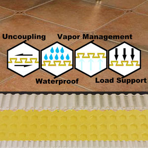 Membrane imperméable <span class=keywords><strong>sous</strong></span> les carreaux de sol, tapis de désaccouplement, tapis de découplage pour <span class=keywords><strong>carrelage</strong></span> de salle de bain UM503 - Product Image 6