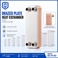 Échangeur de chaleur à plaques brasées haute efficacité pour systèmes de chauffage et de refroidissement industriels HVAC, conception compacte, construction en acier inoxydable