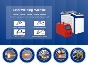 4-in-1 Mini Laserlasmachine 1500W 2000W Laserlassen en Roestverwijderingsmachine Snijden Draagbare Laserlassen - Product Image 5
